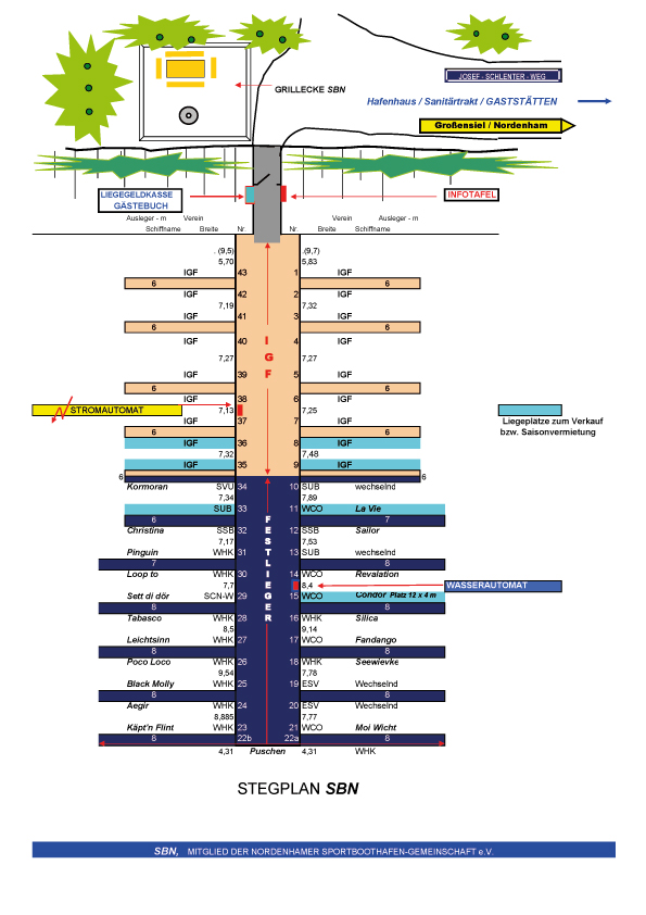 Stegplan